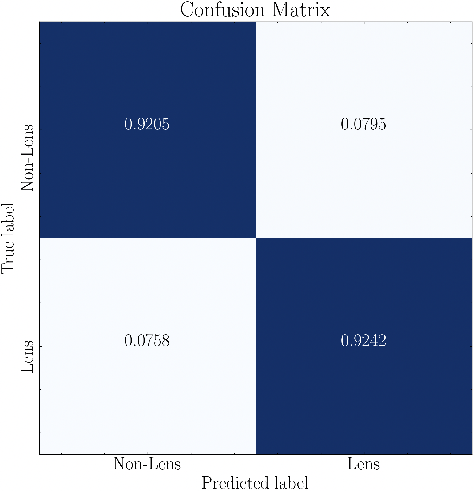 ../_images/xgb_conf_matrix.png